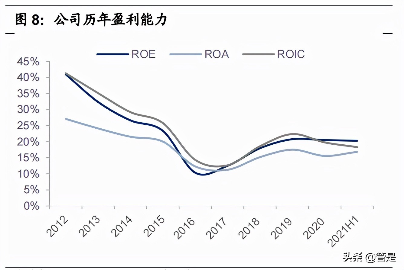 比音勒芬高端服饰龙头,比音勒芬高端男装服饰