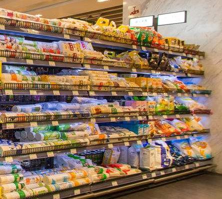 社区超市可行性报告,社区生活超市布局