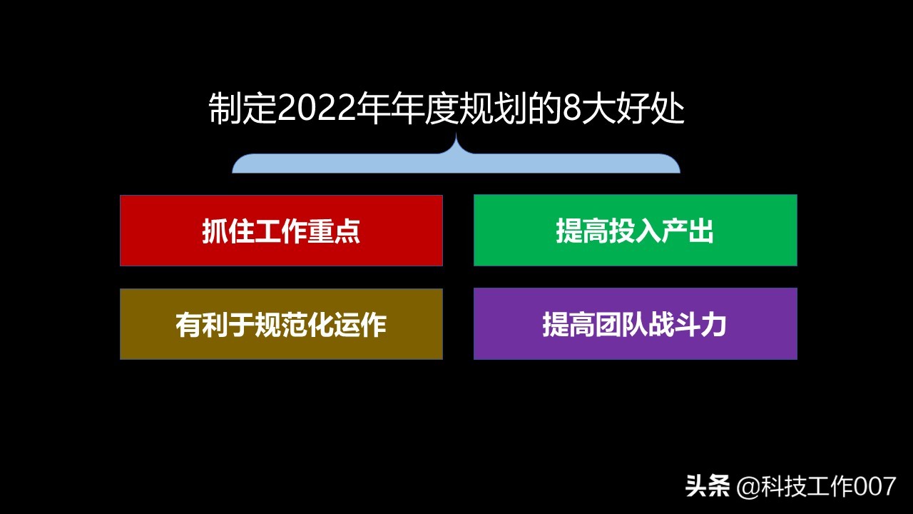 鍏徃鎴樼暐瑙勫垝鍙戝竷ppt,2023骞村叕鍙告垬鐣ラ儴缃瞤pt