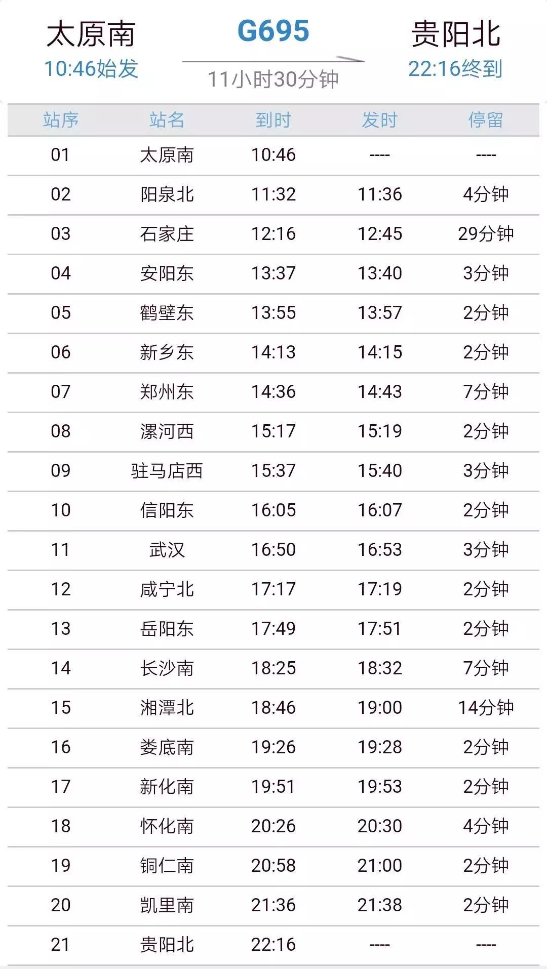 10月1号高铁太原至侯马,太原到贵阳的高铁图
