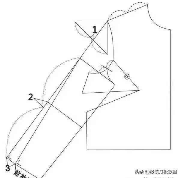 服装袖型设计的原理与技巧,男装两片袖的制图方法有几种