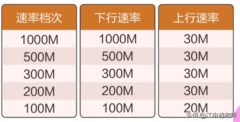 抖音直播为什么那么便宜,抖音直播为什么最近这么卡