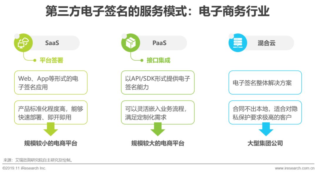 中国电子商务发展研究报告,中国电子商务报告2021