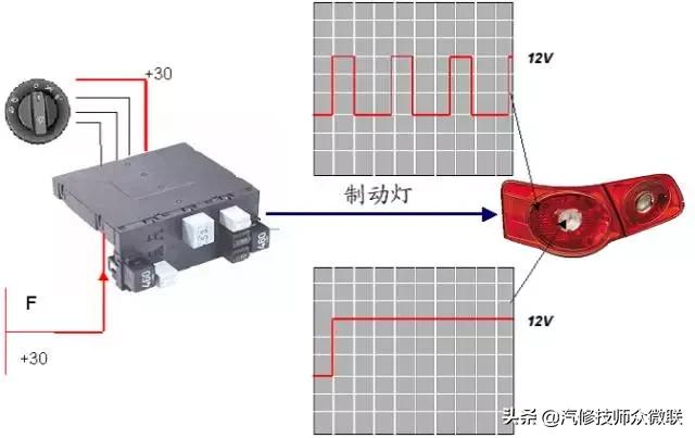 速腾大众中央控制模块在哪里,大众速腾控制单元模块在哪个位置