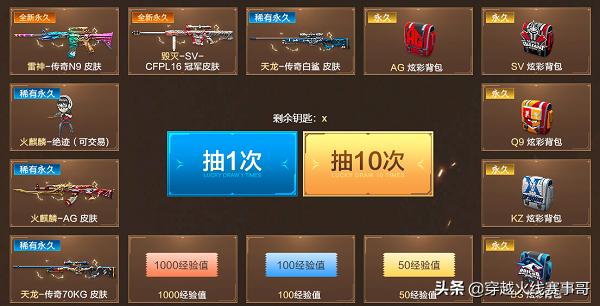 cfpls22赛事通行证紫箱,cfpls17赛