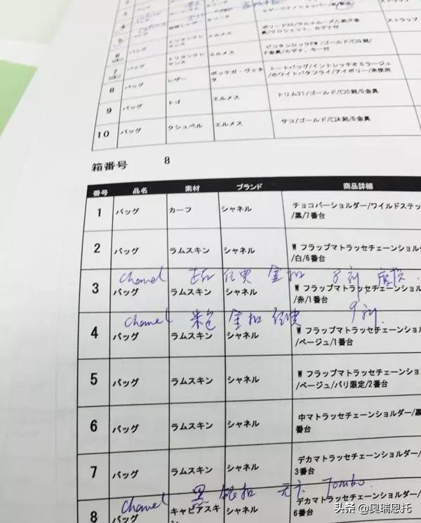 二手奢侈品市场是真的吗,二手奢侈品市场还有救吗