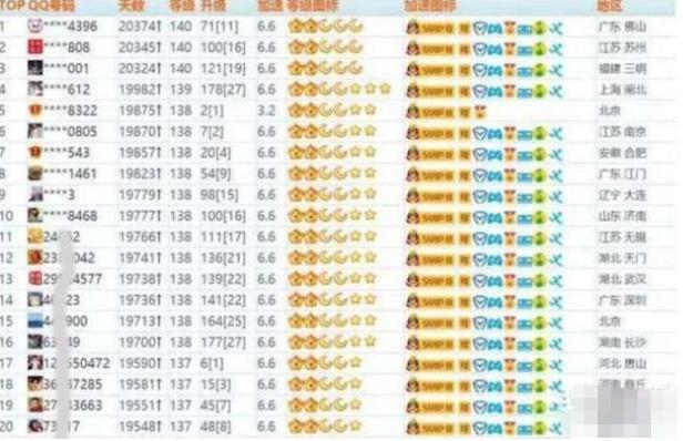 马化腾什么时候向人推销的qq,马化腾谈微信qq为什么能相互替代