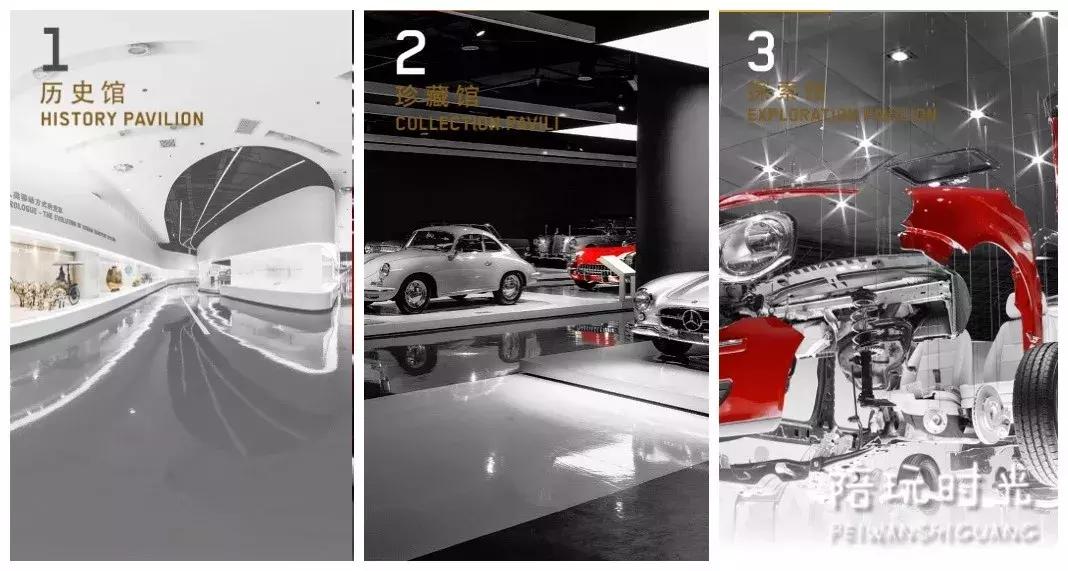 最酷的汽车博物馆,带孩子参观汽车博物馆