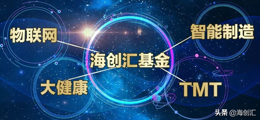 海创汇投资价值分析,海创汇投资价目表