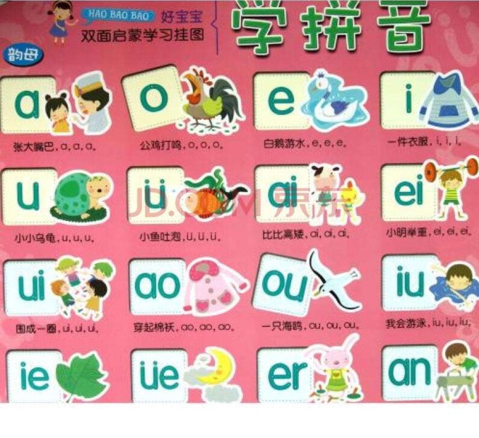 给孩子教拼音的几个步骤,拼音的重要性幼小衔接简单概括