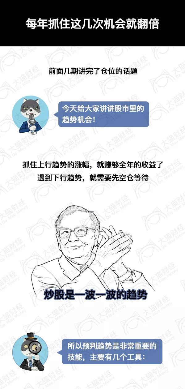 漫画股市,漫画炒股前和炒股后