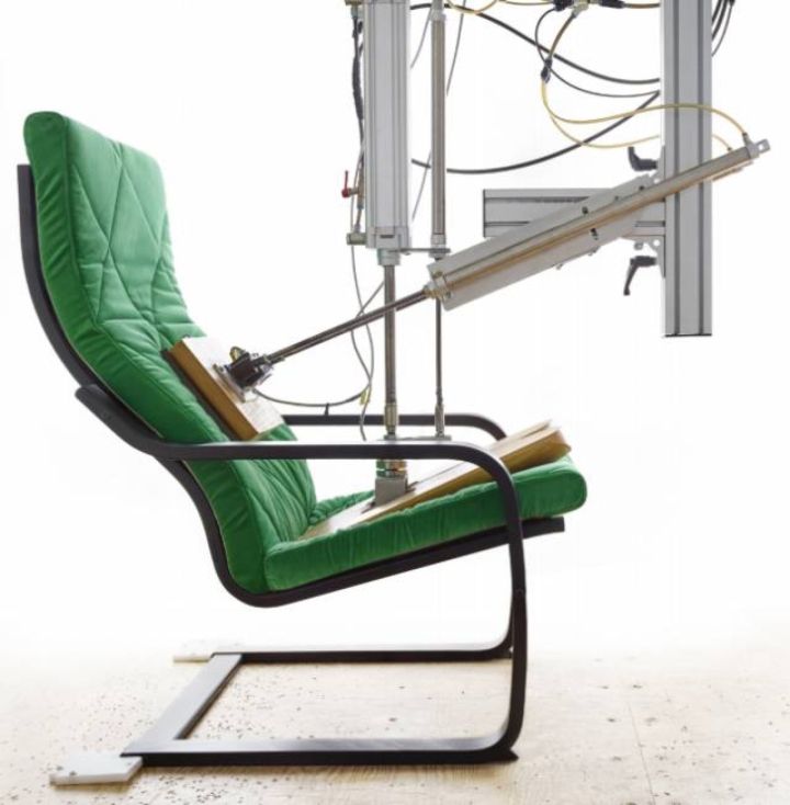 宜家最差的单品排行榜,宜家最差20件单品