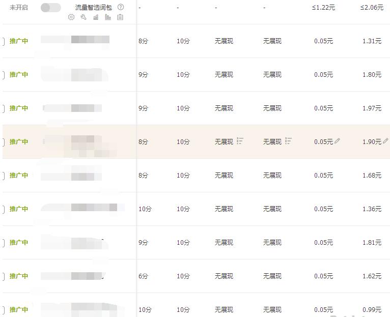 淘宝如何开直通车获取精准流量,如何利用淘宝直通车提升淘宝流量