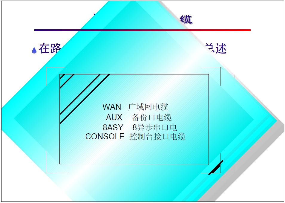 广域网通信基础教程,广域网接入技术大全