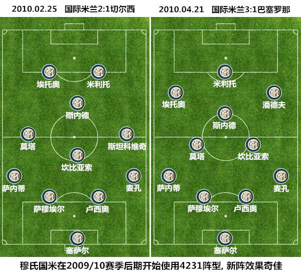 国米10年欧冠对阵切尔西次回合,国米10年欧冠决赛视频