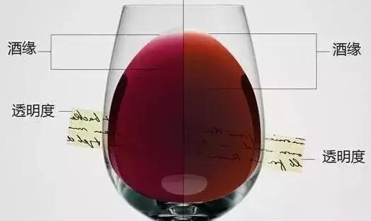 如何鉴别假酒，从外到里说清楚