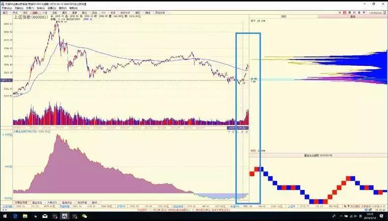 陈浩现在的股票怎么样了,陈浩最新股票玩法