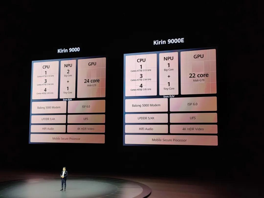 mate40系列能买到新机吗,mate40哪个版本更值得买