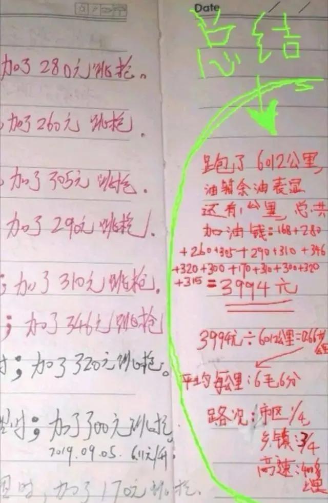 首付6万多工资3500可以买哈弗h6吗,一个月工资4000元买得起哈弗h6