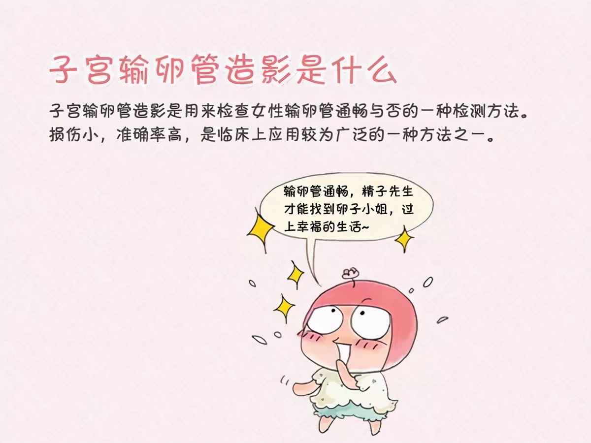 子宫输卵管造影全过程,碘海醇子宫输卵管造影