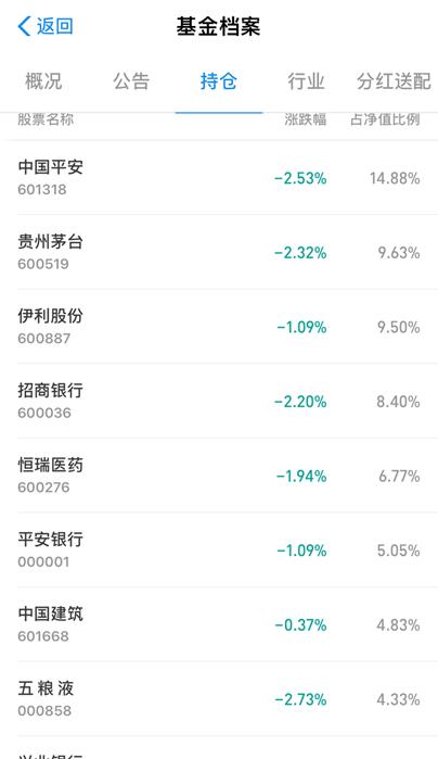 小白基金理财视频教程,小白支付宝基金入门教学