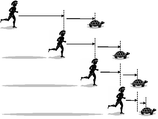 宇宙7级到底有多恐怖,宇宙7
