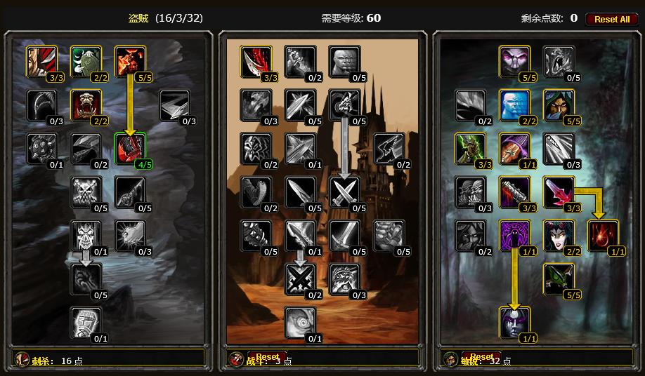 魔兽世界怀旧服盗贼练级天赋,魔兽世界怀旧服盗贼天赋加点