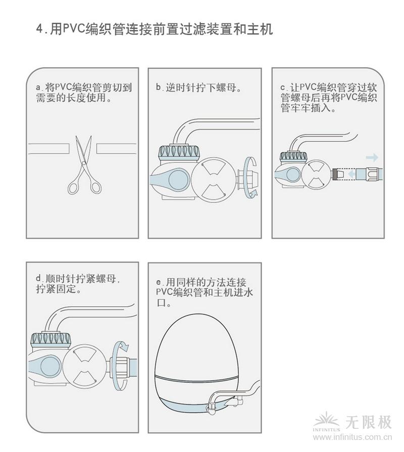 无限极享优乐净水器安装,无限极中国有限公司电话