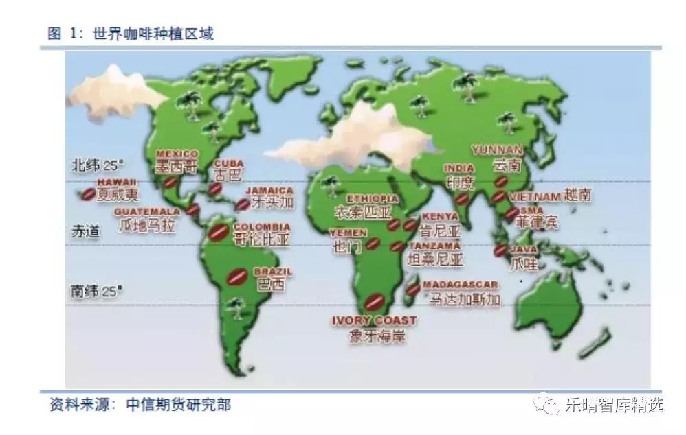 星巴克咖啡发展的历史,从星巴克走出来