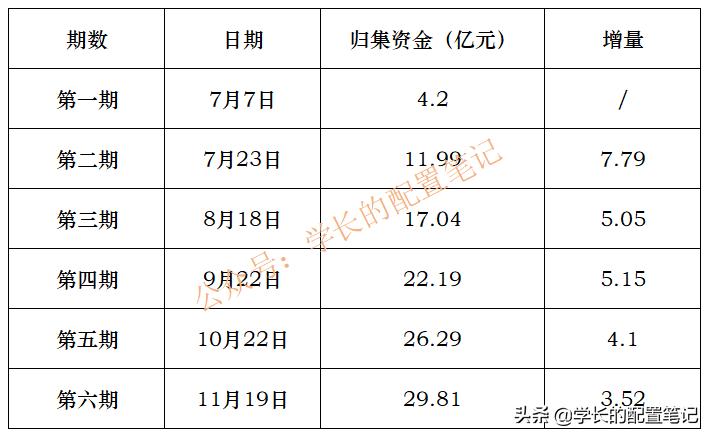 爱钱进华夏银行,爱钱进玖富