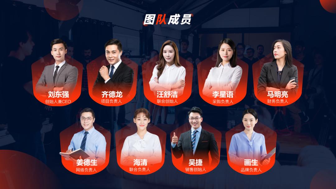 团队介绍ppt模板,ppt团队介绍怎么布局