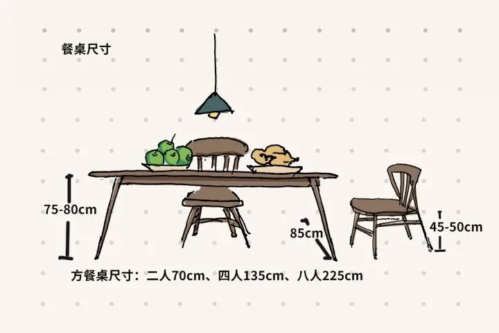 定制家具平面图标注尺寸的要求,超实用家具尺寸大全图解