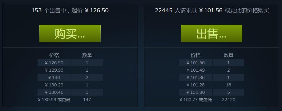 csgo箱子全面解析,csgo淬火蝴蝶刀玄学