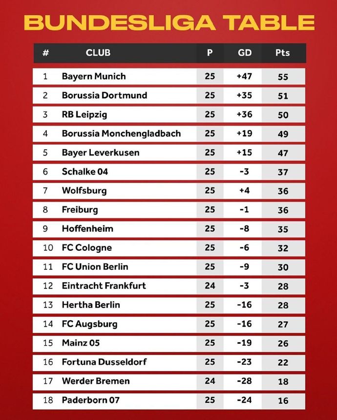 重温德甲复赛视频,经典回顾拜仁慕尼黑