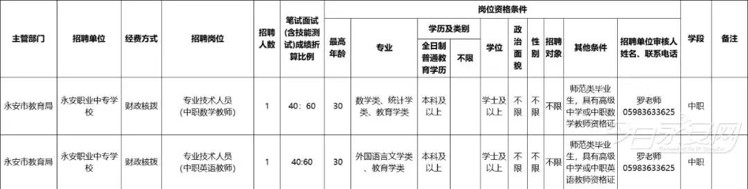 双流永安中学教师招聘,2022永安教师招聘公告