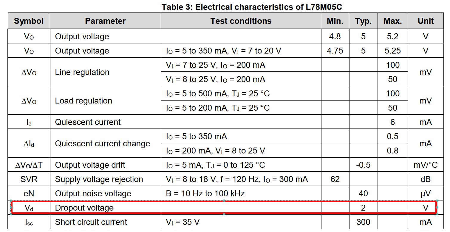 线性稳压器测评,福建使用线性稳压器