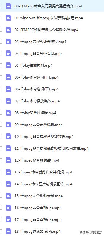 c++音视频开发FFmpeg介绍与基础知识理解