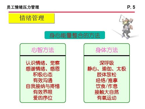 当你心情不好时做这五件事,心情不好时你通常会做什么