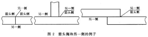 日本焊接符号标注图解示例,一级焊缝怎么标注在焊接符号里