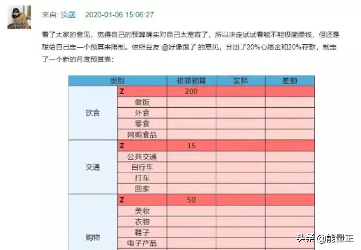 年攒10万存钱法,工薪阶层如何一年存10万
