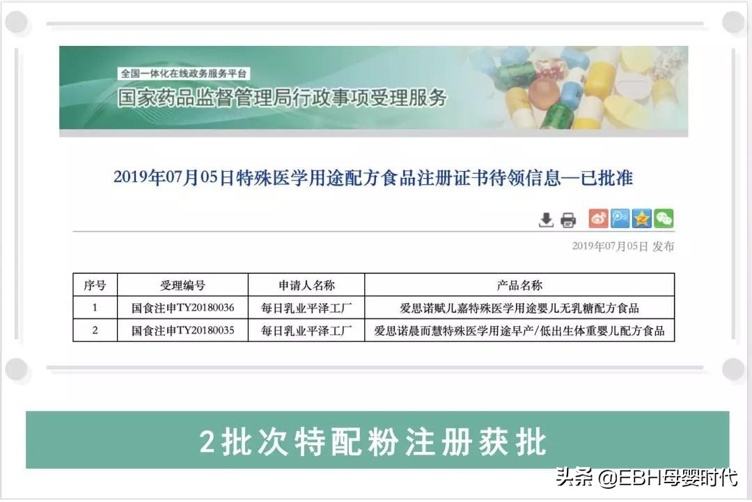 突发|4款奶粉变更注册获批，2批次韩国特配粉成功注册