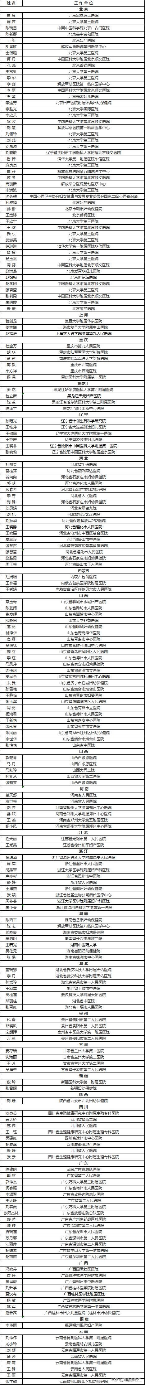 未分化结缔组织病对妊娠的影响,未分化结缔组织病多少周终止妊娠