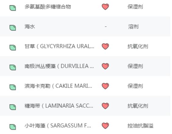 男士100以内护肤全套推荐,简单而有效的男士护肤