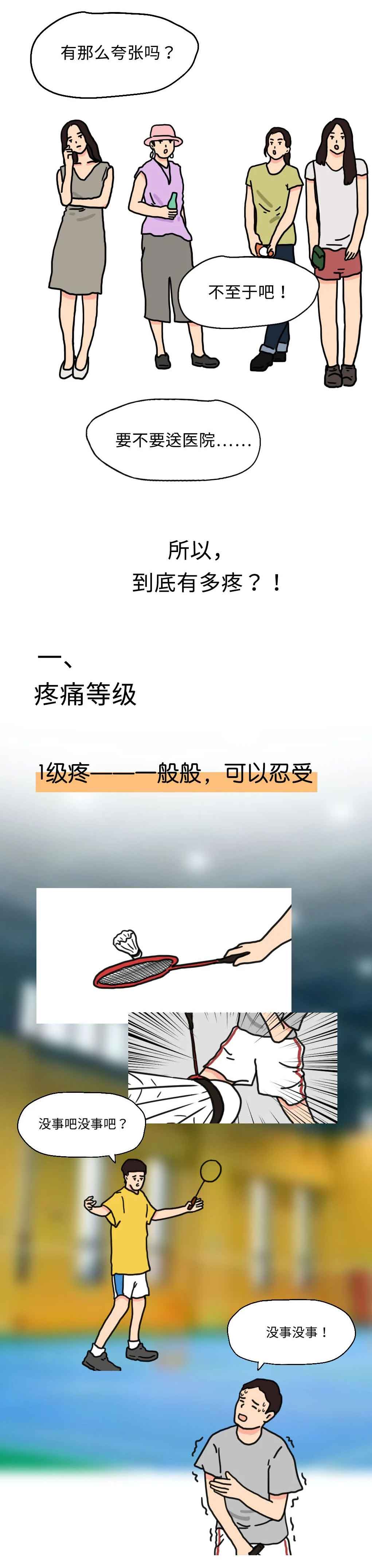 男生被踢裆部有多疼,男生被踢中裆部到底有多疼