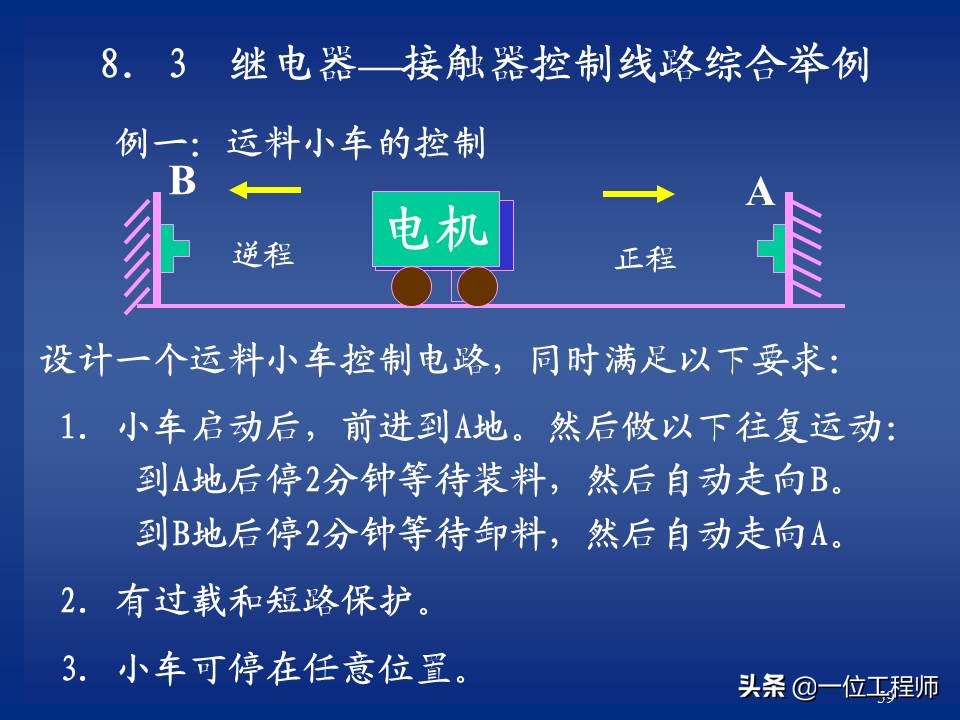 继电器与接触器控制的常用基本线路，绘制原理图的规则，值得保存