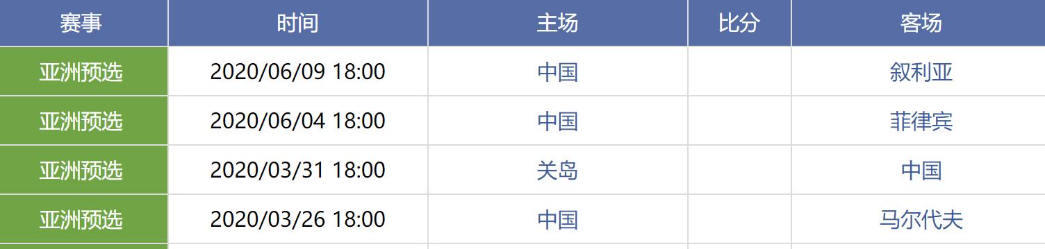 40强赛最后一轮国足惊险过关,40强赛国足2比0卡塔尔