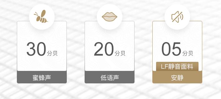 4种材质冬被纵评，让你从此看懂面料和填充