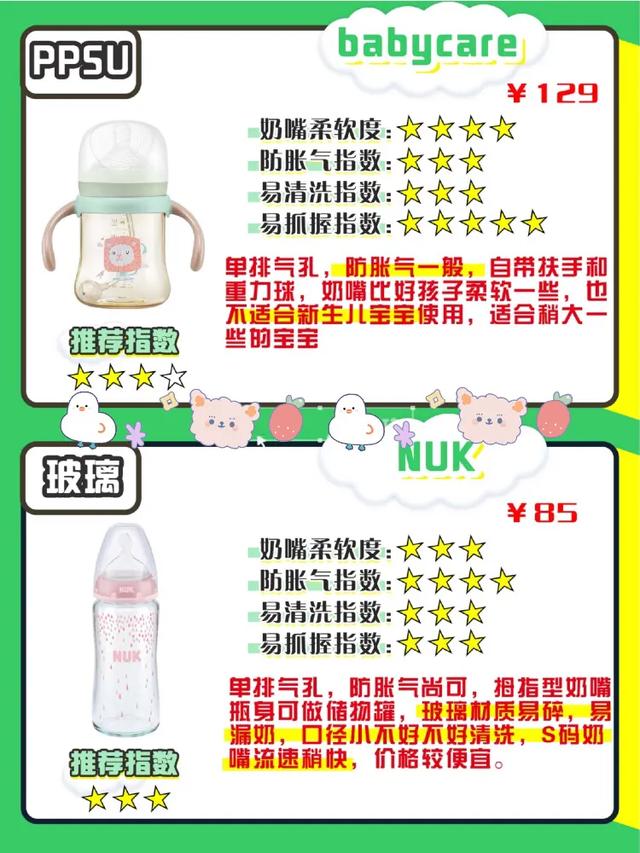新生儿0-6个月防胀气奶瓶测评,宝宝胀气奶瓶推荐