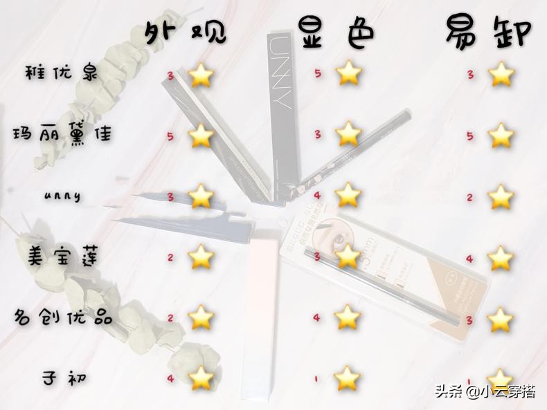 要化妆要自信,要妆