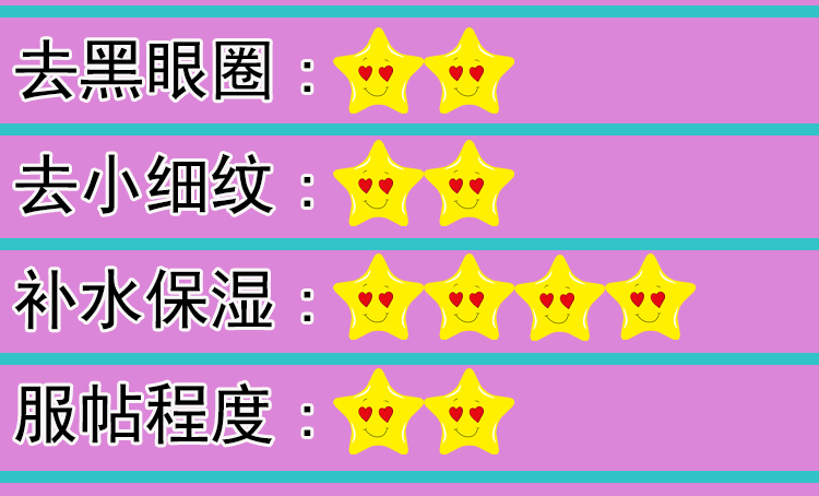 国货公认最好用的10大眼膜,眼膜推荐排行榜第一名黑眼圈国货